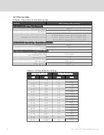 Предварительный просмотр 18 страницы Vertiv Liebert DSE System Design And User Manual