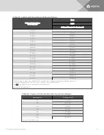 Предварительный просмотр 43 страницы Vertiv Liebert DSE System Design And User Manual