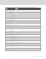 Preview for 10 page of Vertiv Liebert DSE060 Installer/User Manual