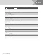 Preview for 11 page of Vertiv Liebert DSE060 Installer/User Manual