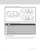 Preview for 16 page of Vertiv Liebert DSE060 Installer/User Manual