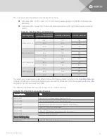 Preview for 25 page of Vertiv Liebert DSE060 Installer/User Manual