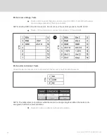 Preview for 38 page of Vertiv Liebert DSE060 Installer/User Manual