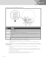 Preview for 49 page of Vertiv Liebert DSE060 Installer/User Manual