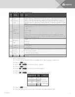Preview for 51 page of Vertiv Liebert DSE060 Installer/User Manual