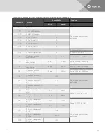 Preview for 55 page of Vertiv Liebert DSE060 Installer/User Manual