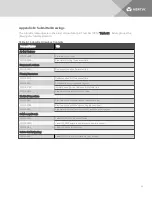 Preview for 69 page of Vertiv Liebert DSE060 Installer/User Manual