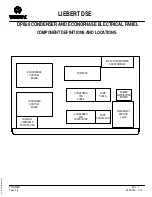 Preview for 84 page of Vertiv Liebert DSE060 Installer/User Manual