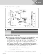 Предварительный просмотр 45 страницы Vertiv Liebert DSE500 Installer/User Manual