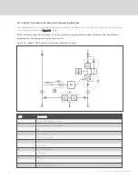 Preview for 12 page of Vertiv Liebert EXL 31 Installer/User Manual