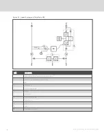 Preview for 14 page of Vertiv Liebert EXL 31 Installer/User Manual