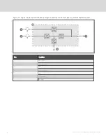 Preview for 10 page of Vertiv Liebert EXL S1 Operation And Maintenance Manual