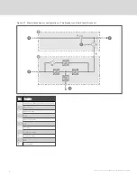 Preview for 18 page of Vertiv Liebert EXL S1 Operation And Maintenance Manual