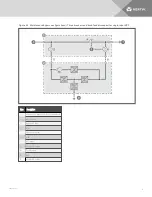 Preview for 19 page of Vertiv Liebert EXL S1 Operation And Maintenance Manual