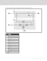 Preview for 20 page of Vertiv Liebert EXL S1 Operation And Maintenance Manual