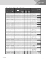 Preview for 49 page of Vertiv Liebert EXL S1 Operation And Maintenance Manual