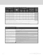 Preview for 50 page of Vertiv Liebert EXL S1 Operation And Maintenance Manual