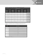 Preview for 51 page of Vertiv Liebert EXL S1 Operation And Maintenance Manual