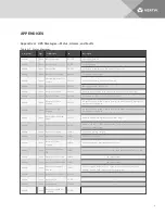 Preview for 53 page of Vertiv Liebert EXL S1 Operation And Maintenance Manual