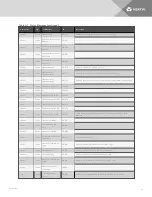Preview for 57 page of Vertiv Liebert EXL S1 Operation And Maintenance Manual