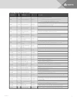 Preview for 59 page of Vertiv Liebert EXL S1 Operation And Maintenance Manual
