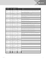 Preview for 61 page of Vertiv Liebert EXL S1 Operation And Maintenance Manual