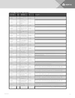 Preview for 63 page of Vertiv Liebert EXL S1 Operation And Maintenance Manual