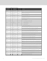 Preview for 70 page of Vertiv Liebert EXL S1 Operation And Maintenance Manual