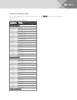 Preview for 75 page of Vertiv Liebert EXL S1 Operation And Maintenance Manual