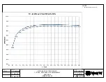 Preview for 96 page of Vertiv Liebert EXL S1 Operation And Maintenance Manual