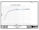 Preview for 97 page of Vertiv Liebert EXL S1 Operation And Maintenance Manual