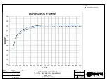 Preview for 99 page of Vertiv Liebert EXL S1 Operation And Maintenance Manual