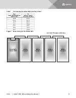 Preview for 15 page of Vertiv Liebert EXM External Battery Cabinet User Manual