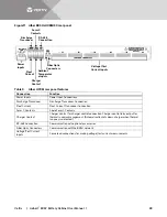 Preview for 32 page of Vertiv Liebert EXM External Battery Cabinet User Manual