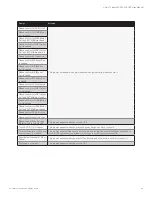 Preview for 51 page of Vertiv Liebert EXS 80kVA UPS User Manual