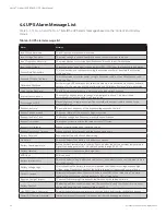 Preview for 52 page of Vertiv Liebert EXS 80kVA UPS User Manual