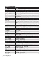 Preview for 55 page of Vertiv Liebert EXS 80kVA UPS User Manual