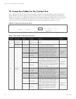 Preview for 90 page of Vertiv Liebert EXS 80kVA UPS User Manual