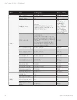 Preview for 114 page of Vertiv Liebert EXS 80kVA UPS User Manual