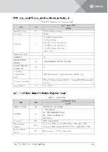 Preview for 115 page of Vertiv Liebert EXS User Manual