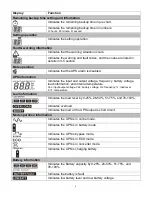 Preview for 8 page of Vertiv Liebert GXT MT+ CX 1K Installation Manual