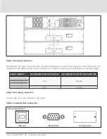 Preview for 11 page of Vertiv Liebert GXT RT+ Series Installer/User Manual