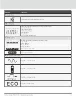 Preview for 15 page of Vertiv Liebert GXT RT+ Series Installer/User Manual