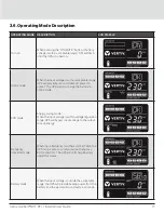 Preview for 21 page of Vertiv Liebert GXT RT+ Series Installer/User Manual