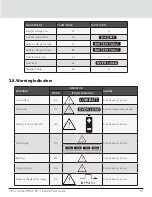 Preview for 23 page of Vertiv Liebert GXT RT+ Series Installer/User Manual