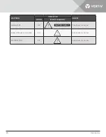 Preview for 24 page of Vertiv Liebert GXT RT+ Series Installer/User Manual