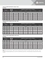 Preview for 32 page of Vertiv Liebert GXT RT+ Series Installer/User Manual