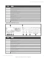 Preview for 9 page of Vertiv Liebert GXT5 Installer/User Manual