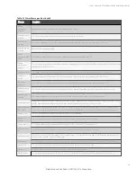 Preview for 43 page of Vertiv Liebert GXT5 Installer/User Manual