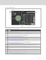 Preview for 10 page of Vertiv Liebert iCOM DP400/500 Installer/User Manual